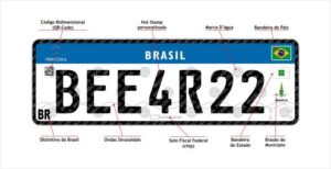 itens de seguranc3a7a da placa mercosul Placa nova