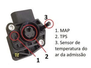 sensor híbrido