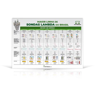 MTE_Cartaz_Lambda_NOVO_04_26